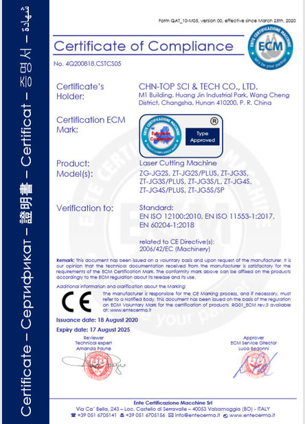 Çin CHN-TOP SCI&amp;TECH CO., LTD. Sertifikalar