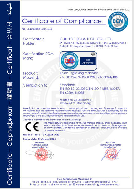 Çin CHN-TOP SCI&amp;TECH CO., LTD. Sertifikalar